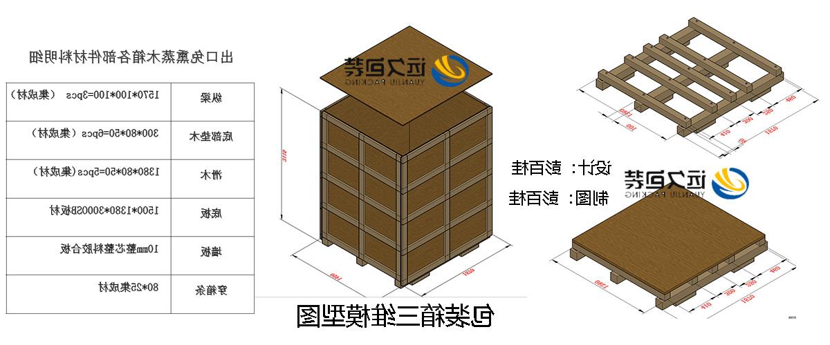 <a href='http://bag4.javkawaii.net'>买球平台</a>的设计需要考虑流通环境和经济性